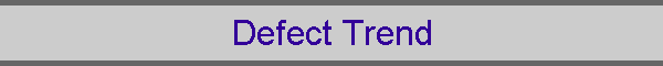 Defect Trend