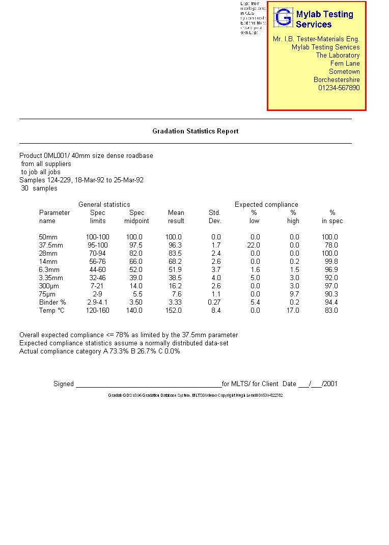 Gradlab Gds - Numeric Statistics Report